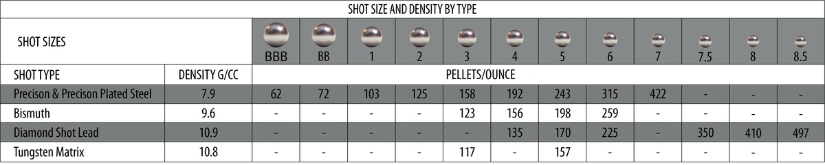 All Things Hunting size charts